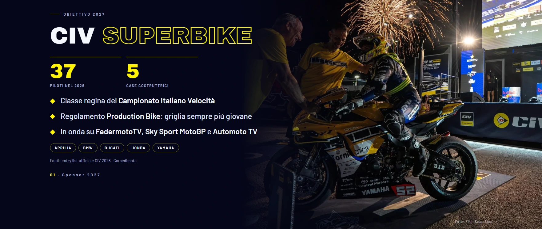 Presentazione CIV Superbike con piloti, case costruttrici e opportunità per i partner
